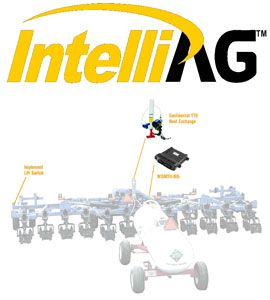 IntelliAg ISOBUS NH3 Control