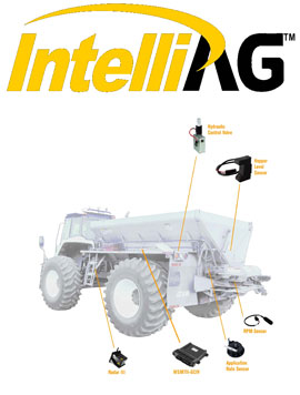 IntelliAg ISOBUS Fertiliser Control