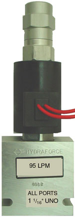 Hydraforce PWM Valves