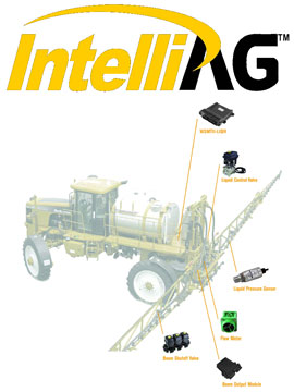 IntelliAg ISOBUS Fertiliser Control